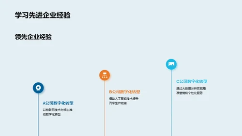 汽车业数字化之光