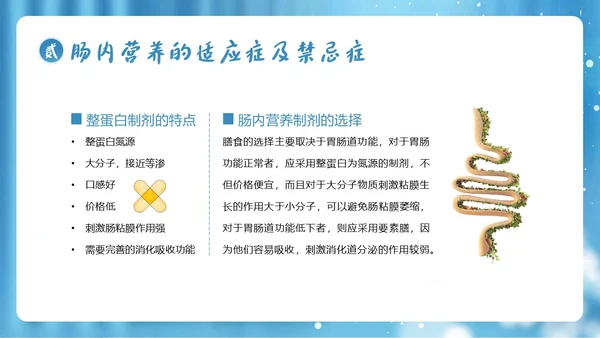 肠内营养医疗护理全民营养周PPT课件
