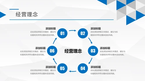 蓝色简约大气企业宣传公司介绍PPT模板