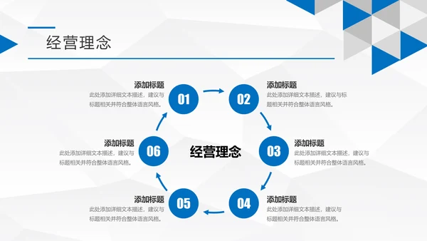 蓝色简约大气企业宣传公司介绍PPT模板