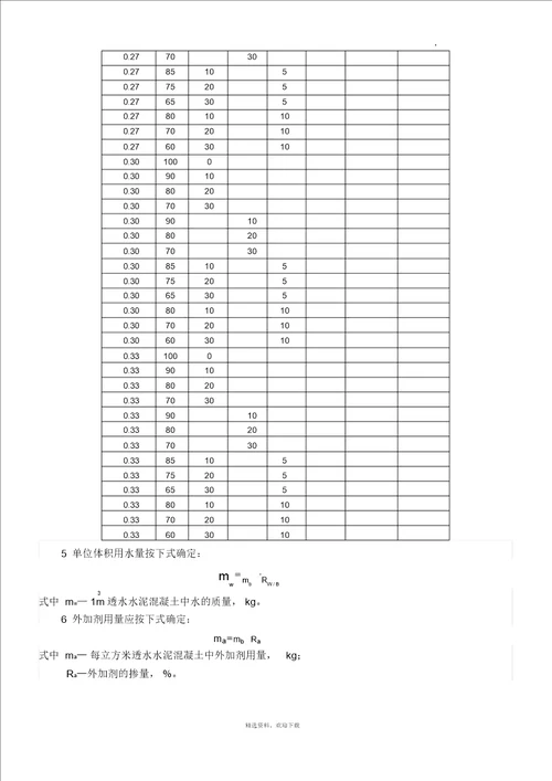 透水混凝土配比公式