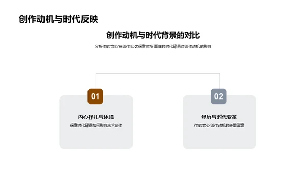 深度解析经典文学