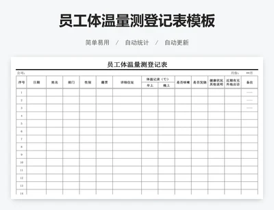 员工体温量测登记表模板