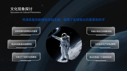 蓝色科技风电影营销策划PPT