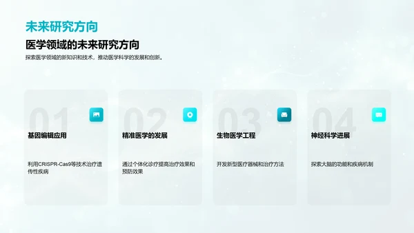 医学研究答辩报告PPT模板