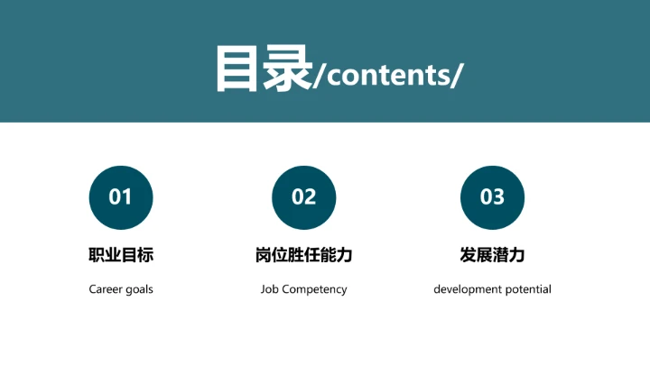 工商管理专业大学生求职个人能力综合展示职业生涯规划PPT模版