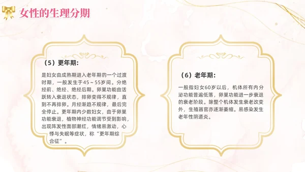 女性养生讲座水彩粉色烫金花卉鎏金人物