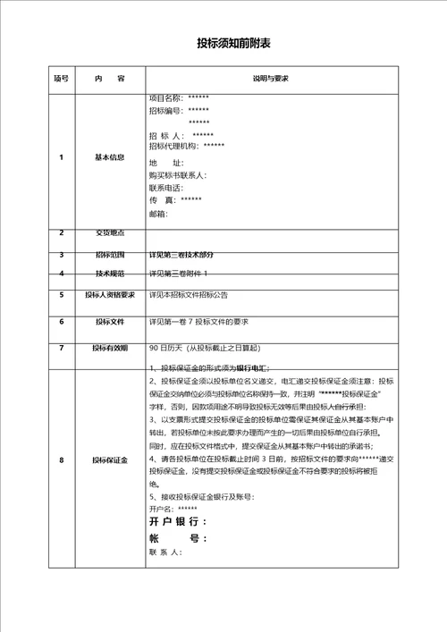 石灰石采购项目招标文件001