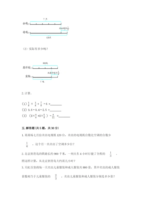 冀教版五年级下册数学第六单元 分数除法 测试卷（巩固）.docx