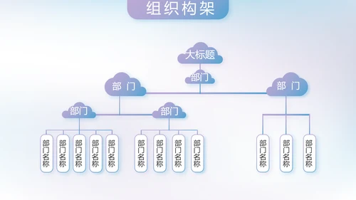 大气AI科技风工作总结汇报动态PPT