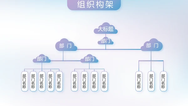 大气AI科技风工作总结汇报动态PPT