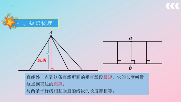 人教版四年级上册数学总复习第1讲《数与代数》 课件（共38张PPT）