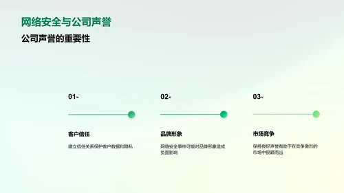 网络安全防护策略：保护IT互联网行业的信息安全