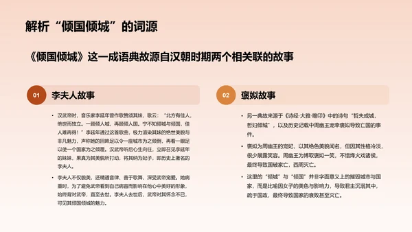 橙色水墨风倾国倾城历史典故赏析PPT模板