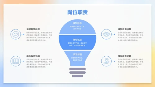 蓝色弥散渐变试用期转正答辩述职报告新员工转正述职PPT