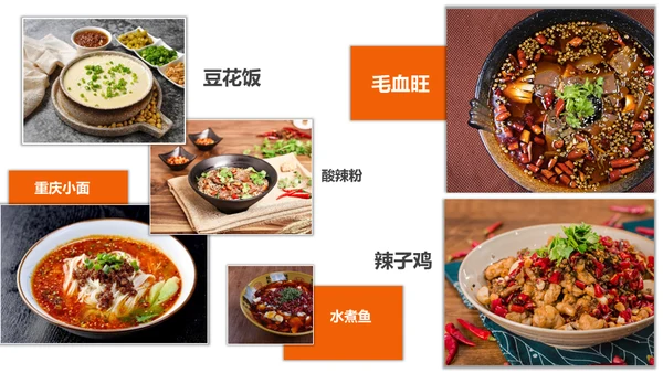 重庆印象通用PPT模板