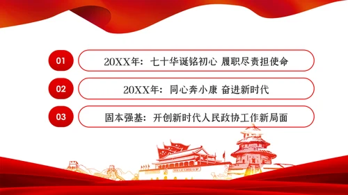聚焦全国两会政协十三届三次会议报告学习PPT