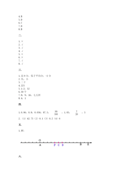 小升初数学综合练习试题（各地真题）.docx