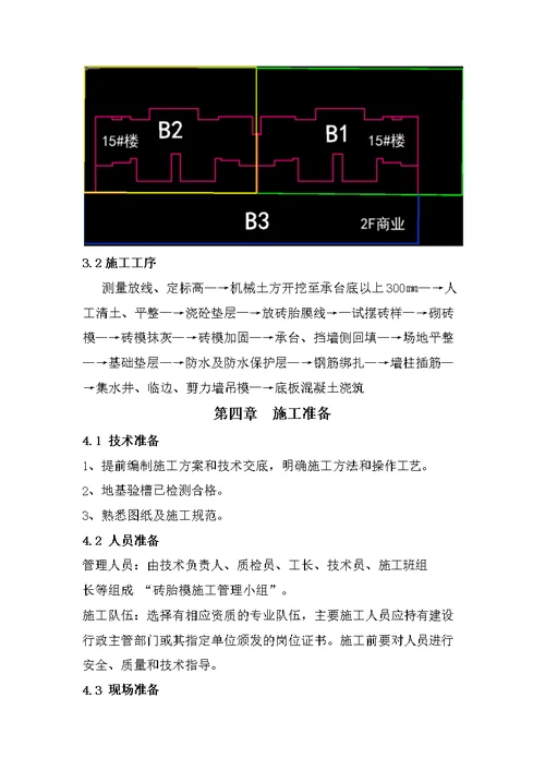 H-4还建楼工程砖胎膜专项施工方案