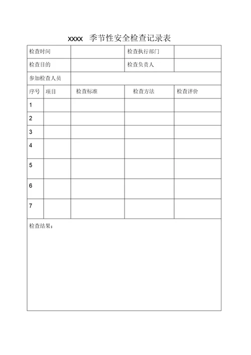 加油站季节性安全检查记录表