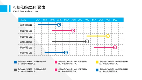 可视化图表财务数据分析图表