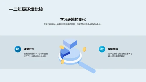 二年级学习指导报告PPT模板