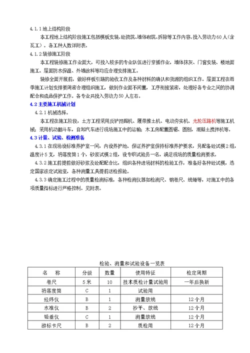 维修改造工程施工组织设计