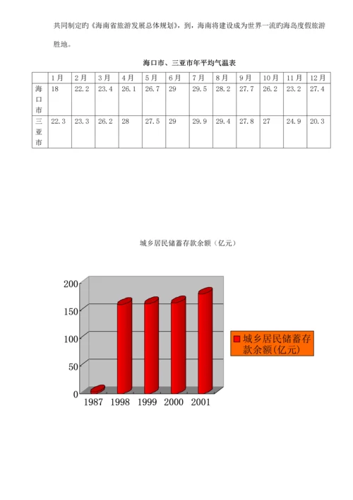 地产楼盘专项项目专题策划报告.docx