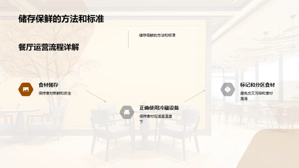 简约风餐饮旅游教育活动PPT模板