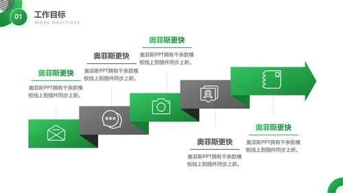 简约风互联网科技月度汇报总结