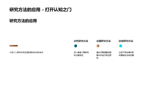 法学研究视野