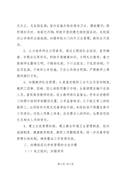 学校管理汇报材料 (6).docx