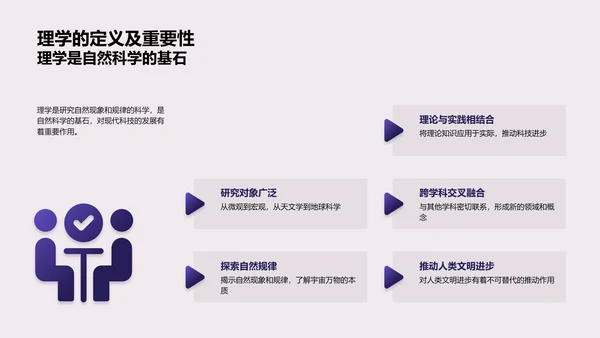 理学研究答辩报告PPT模板