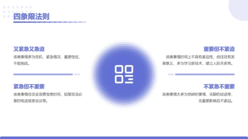 企业培训员工综合能力提升通用PPT模板