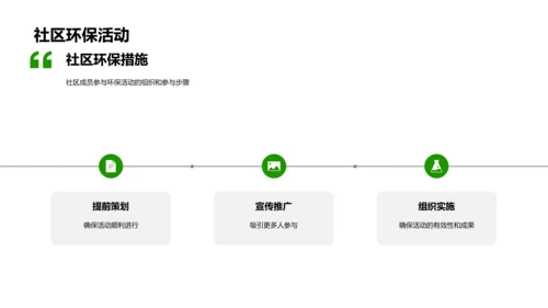 环保行动社区实践PPT模板