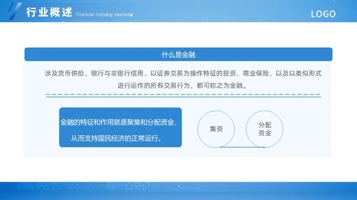 蓝色扁平简约金融知识培训ppt模板