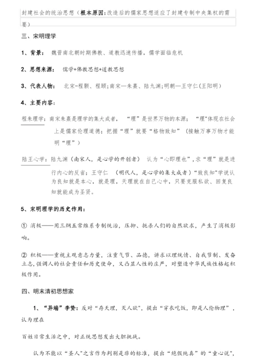 人民版高中历史必修三知识框架.docx