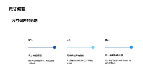 赢在品质，制胜未来