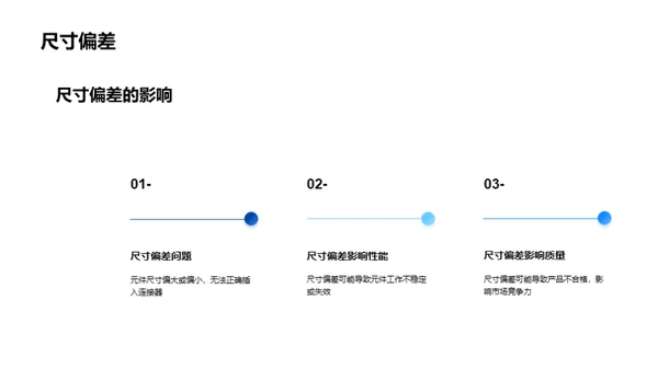 赢在品质，制胜未来