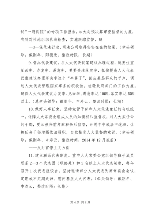 对市人大常委会党组的意见建议 (5).docx