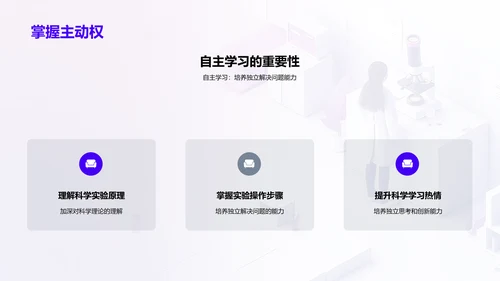 实验学习报告PPT模板