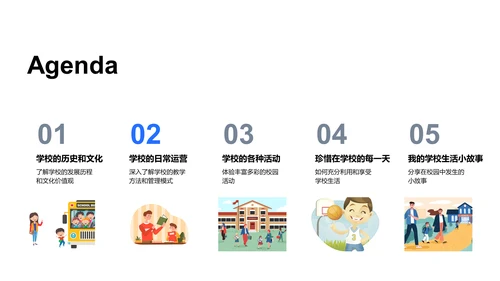 学校生活实操指南