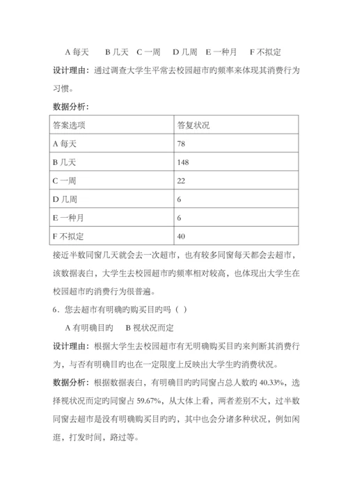 大学生校内超市消费行为调查汇总报告.docx