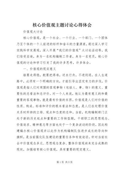 核心价值观主题讨论心得体会 (2).docx