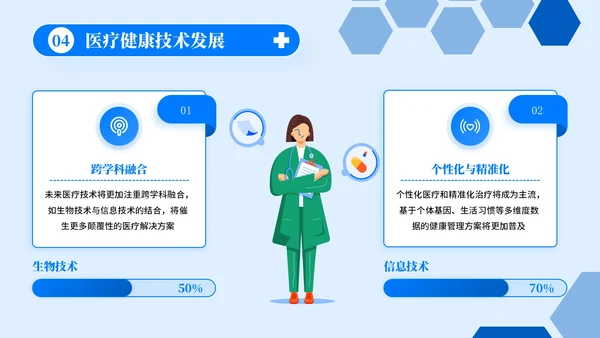 蓝绿色插画风医疗健康主题PPT模板