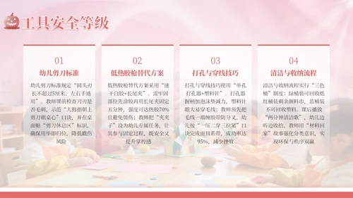 粉色简约浪漫万圣节手工儿童制作教学PPT模板