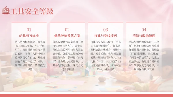 粉色简约浪漫万圣节手工儿童制作教学PPT模板