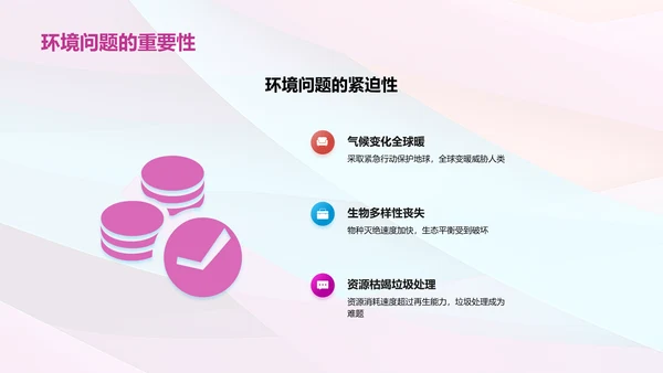 环保意识的培养与传播