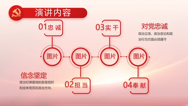 党支部党员大会工作总结汇报计划动态PPT