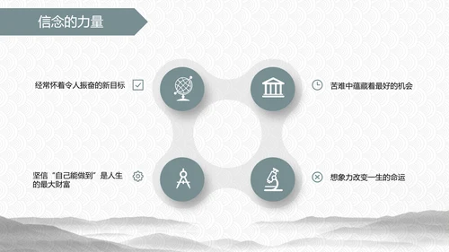 商务励志公司员工培训PPT课件